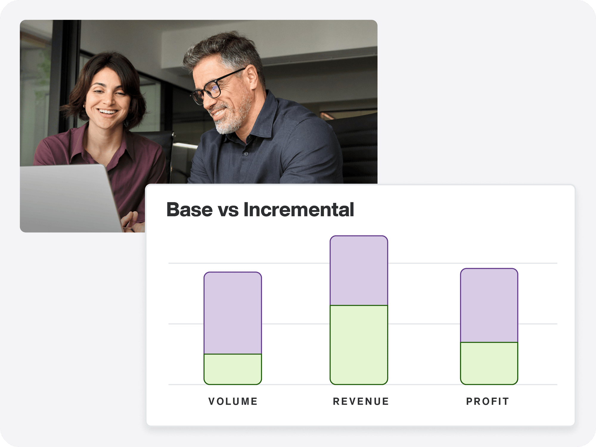TPM-sales-video-basevsincremental TPM-sales-video-basevsincremental