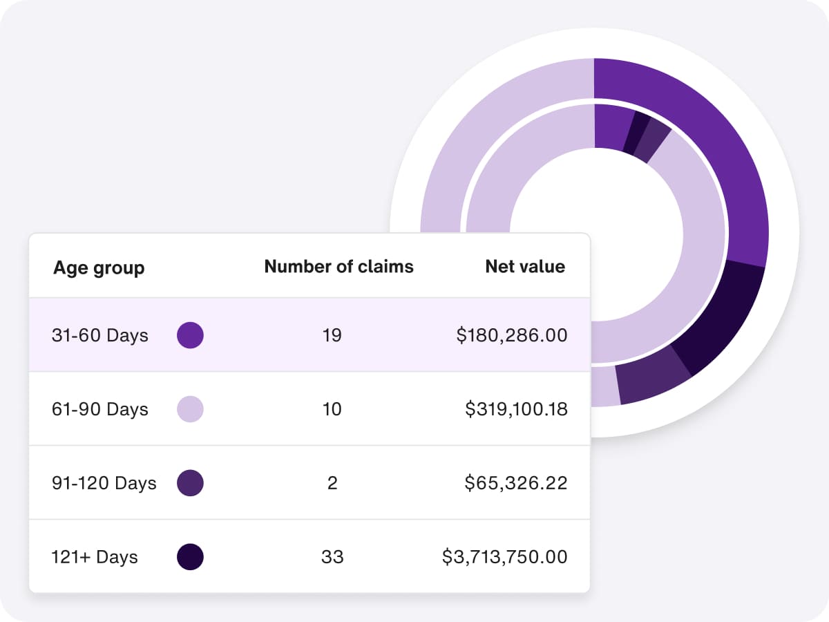 trade-promotion-management-software-execution trade-promotion-management-software-execution